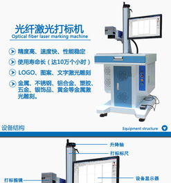 高效精準 銀濤激光光纖打標機僅售1.6萬，助力通訊設備升級
